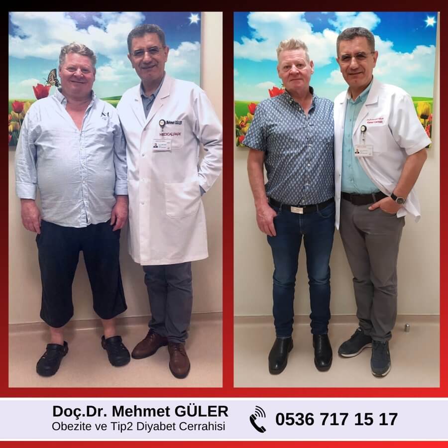 Assoc. Prof. Mehmet Güler - Antalya Bariatric Surgery Clinic