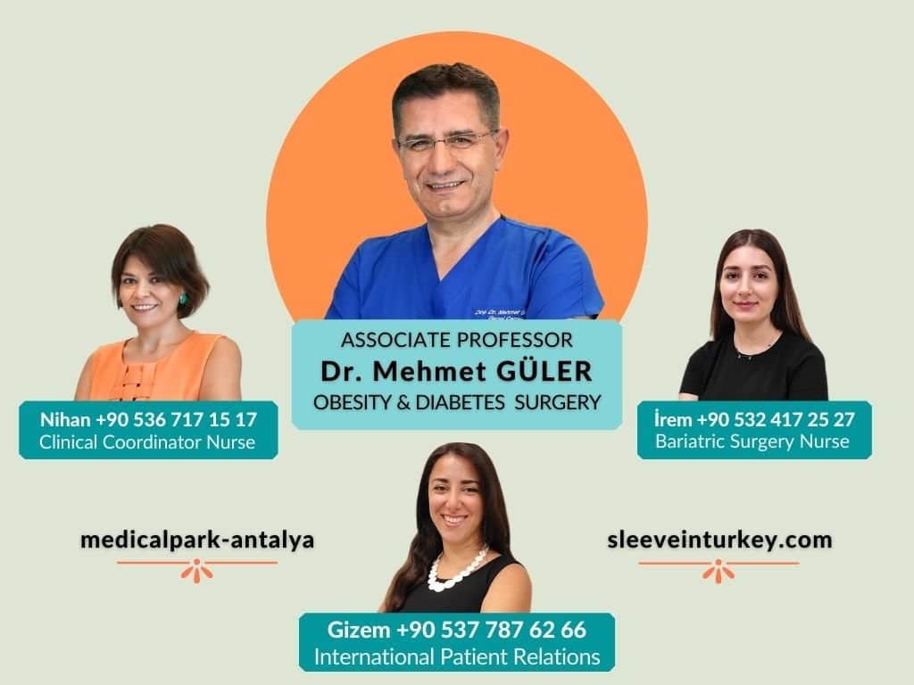 Assoc. Prof. Mehmet Güler - Antalya Bariatric Surgery Clinic
