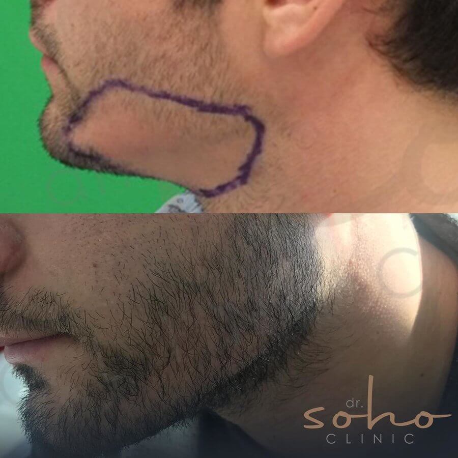 Dr Soho Clinic