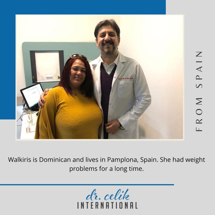 Dr. Celik International