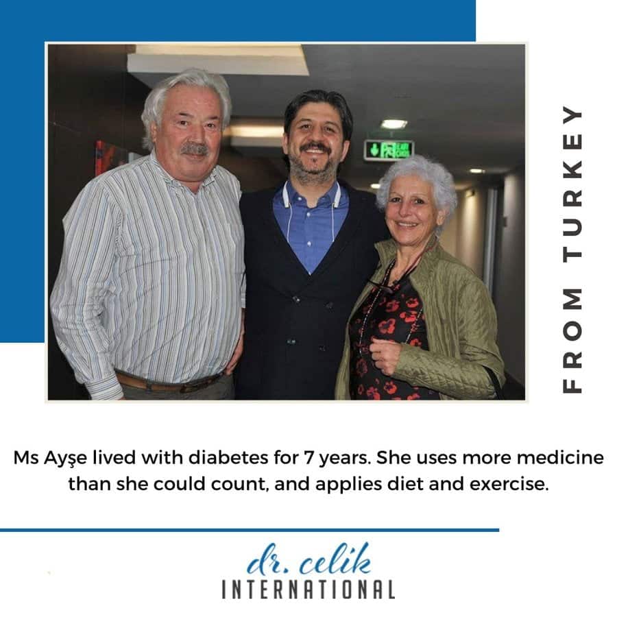 Dr. Celik International