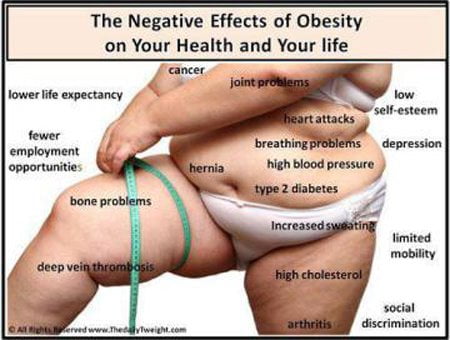 Get Slim In Turkey