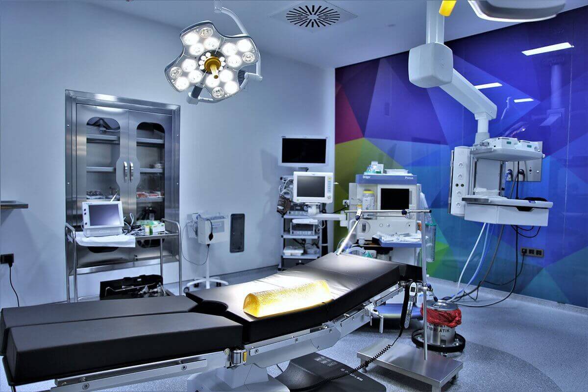 Gozde International Hospitals