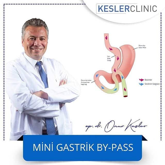 Kesler Clinic