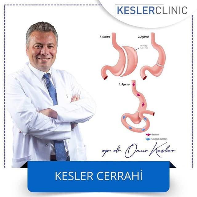 Kesler Clinic