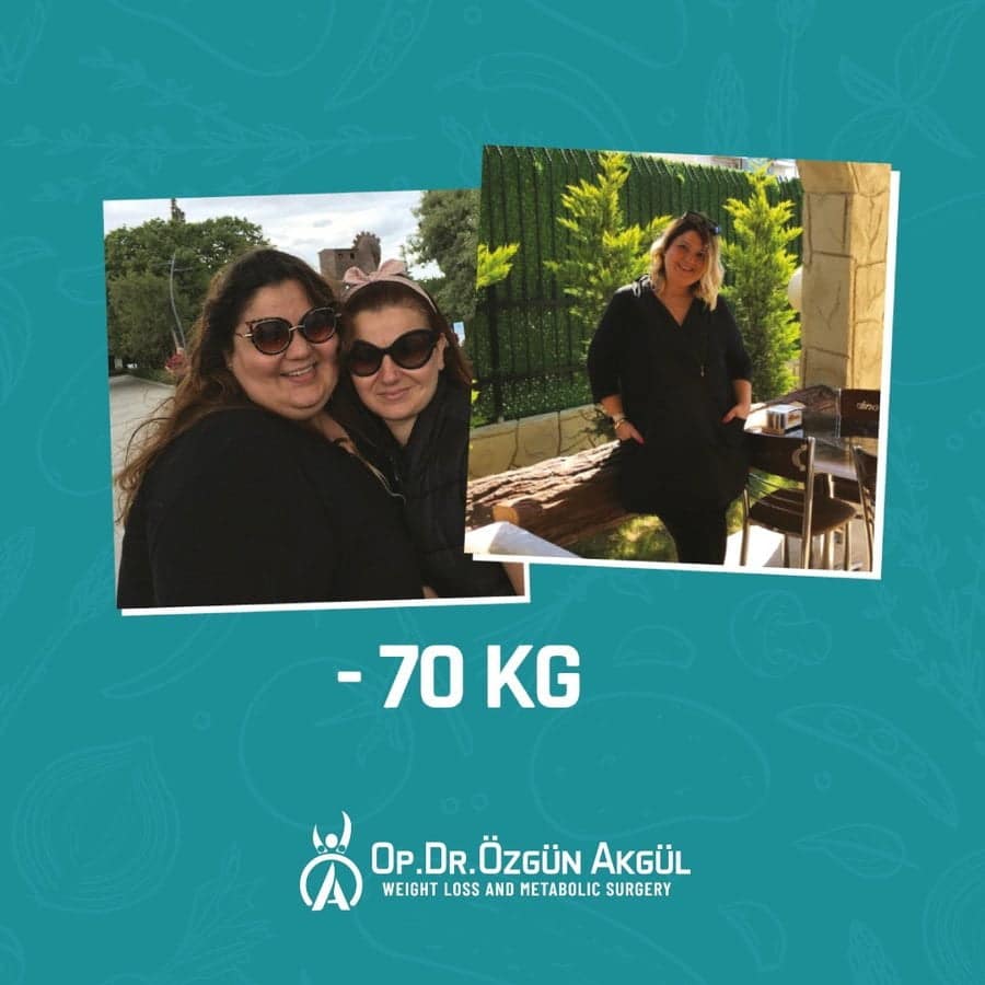 Op. Dr. Ozgun Akgul