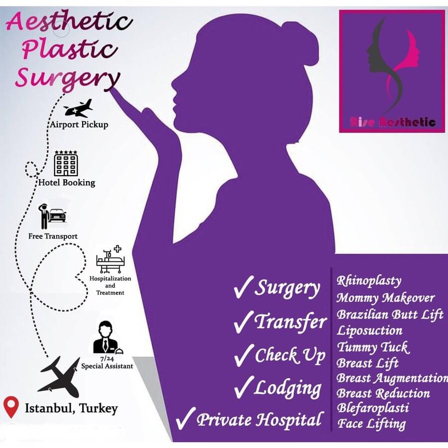 Rise Aesthetics and Plastic Surgery