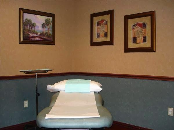Flower Mound Dermatology