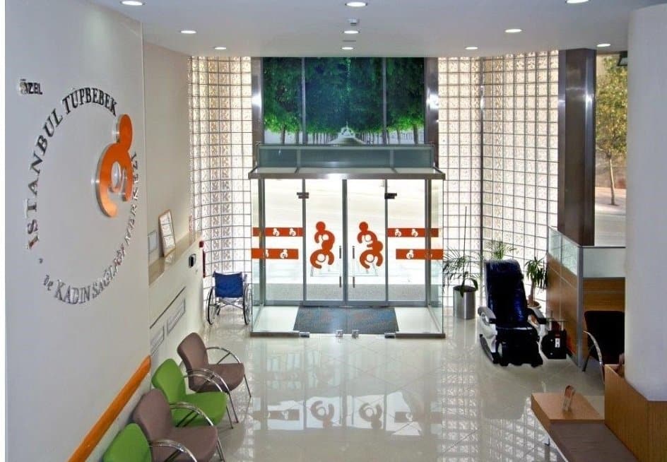Istanbul Fertility and Women’s Health Center